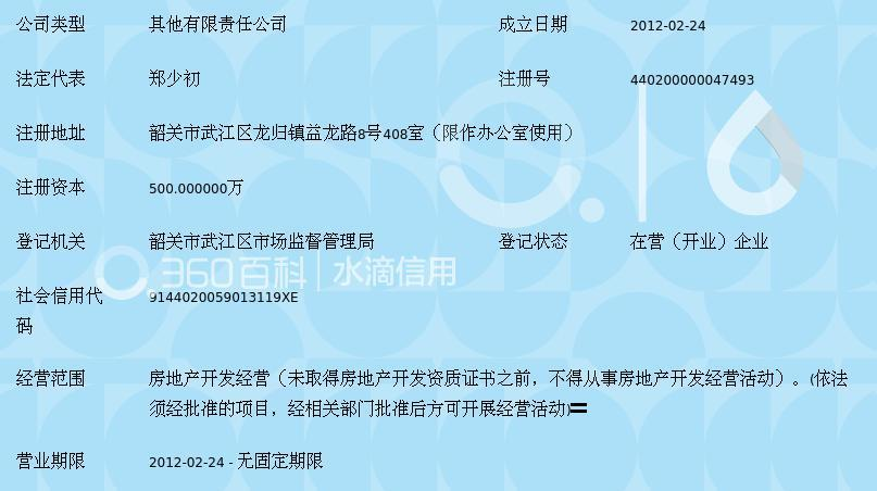 韶关市富凯房地产开发 深耕粤北，品质筑家