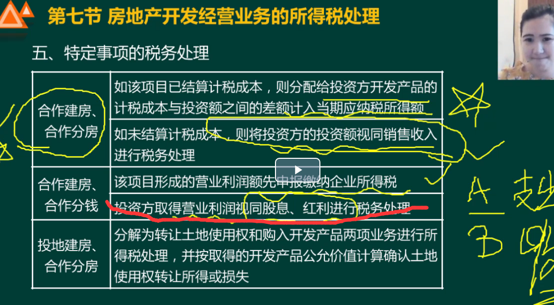 解析股息红利个税 非上市公司、上市公司与企业间投资的区别