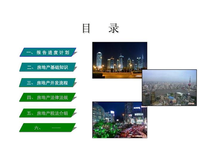 房地产开发流程精讲 从拿地到交付的全周期经营逻辑